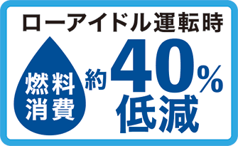 ローアイドル運転時／燃料消費：約40％低減