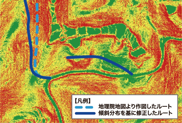 ②作業道のルート選定