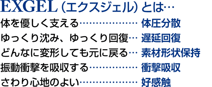 EXGEL（エクスジェル）とは…体を優しく支える（体圧分散）ゆっくり沈み、ゆっくり回復（遅延回復）どんなに変形しても元に戻る（素材形状保持）振動衝撃を吸収する（衝撃吸収）さわり心地のよい（好感触）