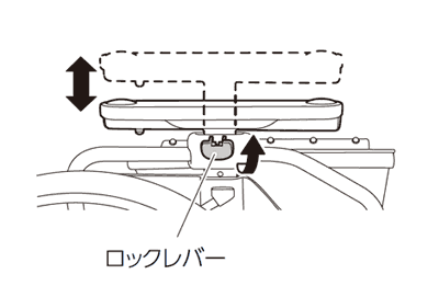 Pタイプ