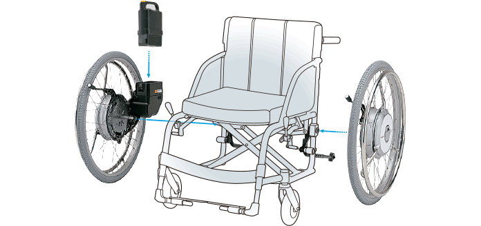 ヤマハ 車いす用電動ユニット