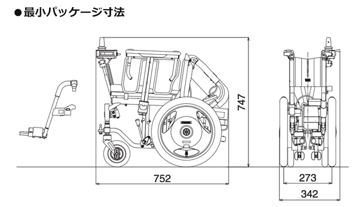 ●最小パッケージ寸法