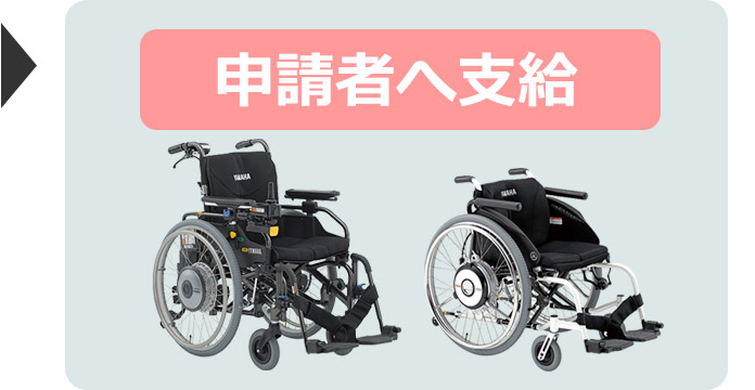 申請者へ支給